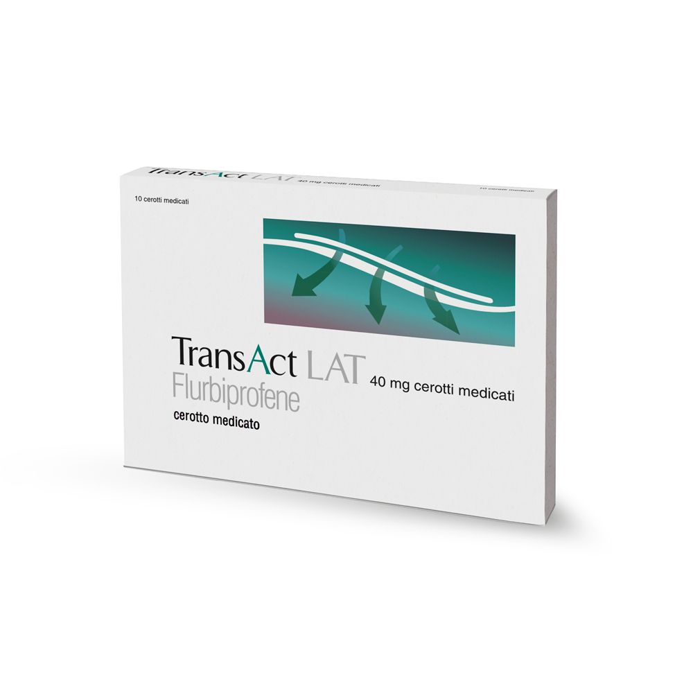 TransAct LAT cerotti medicati Flurbriprofene