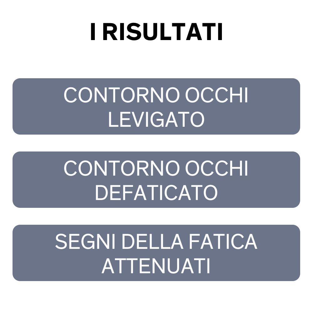 LIERAC Dioptifatigue Gel Crema Anti Fatica Contorno Occhi