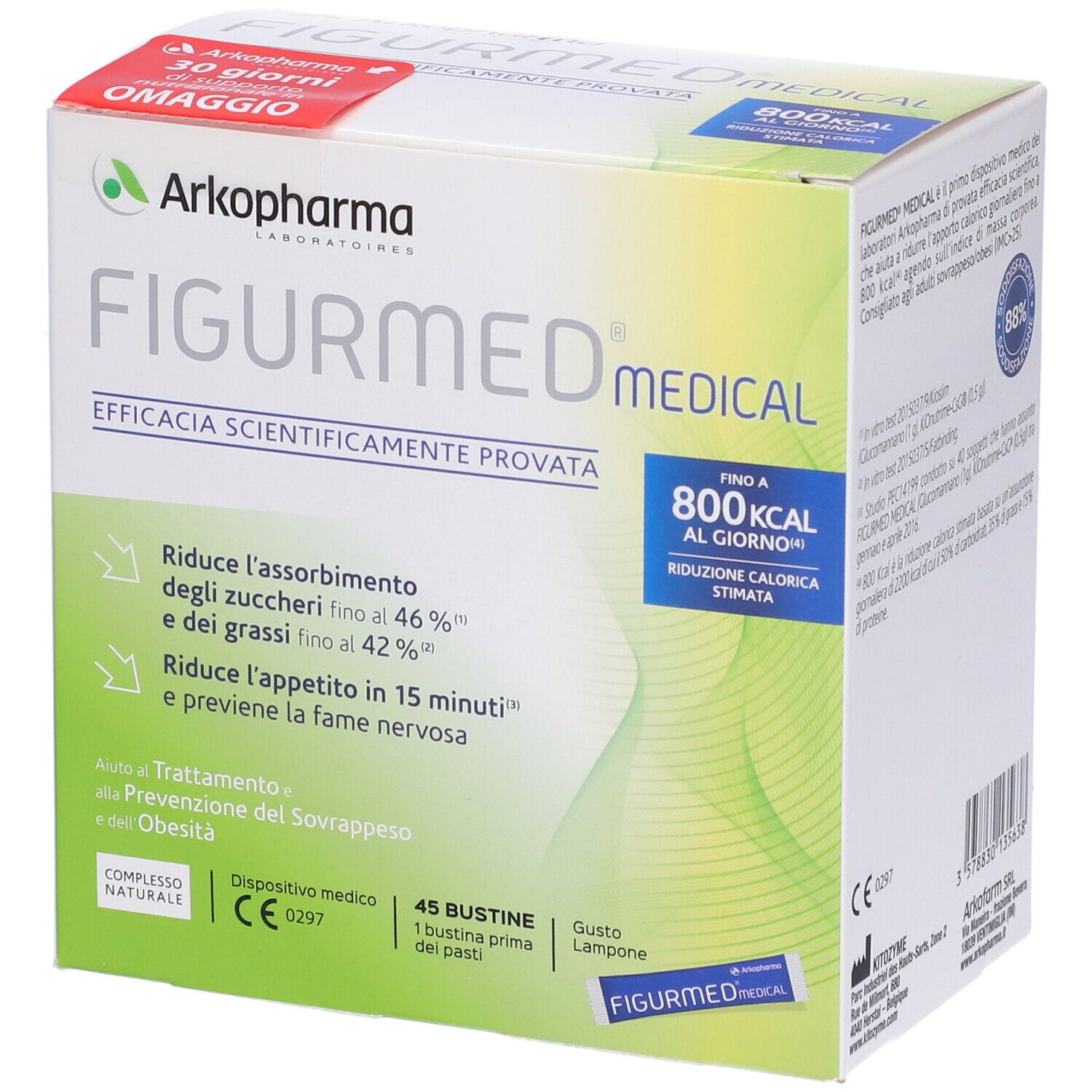 FIGURMED® MEDICAL